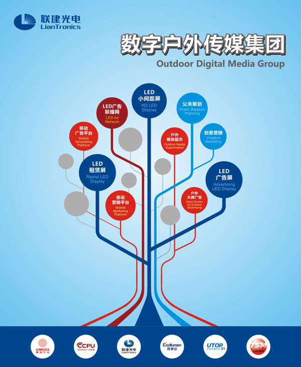 聯(lián)建光電數(shù)字戶外傳媒集團(tuán)加速布局